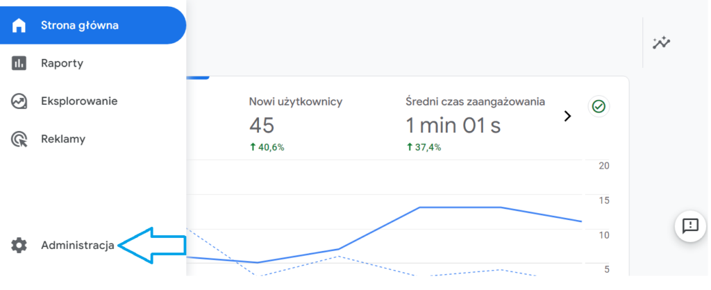 dodawanie osoby do analytics
