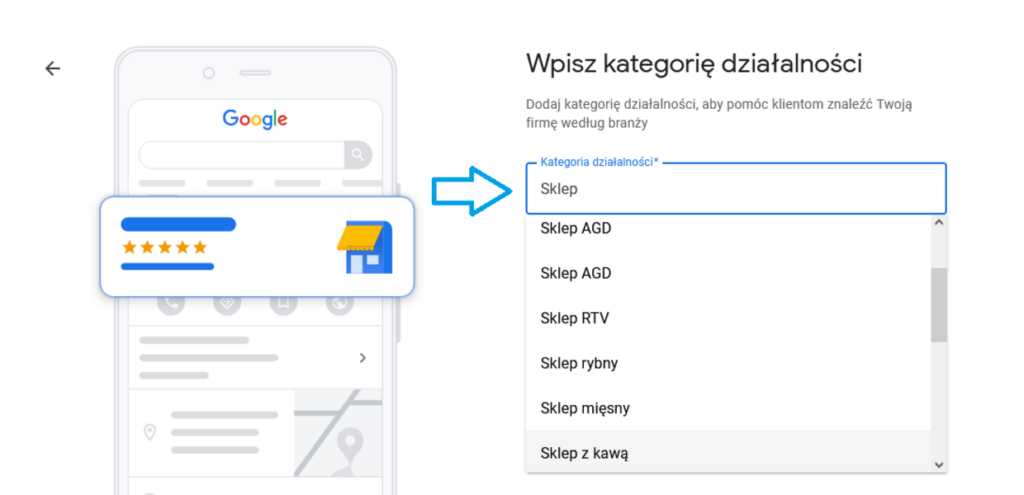 kategoria wizytówki google 