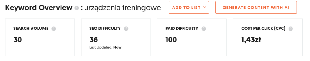 jak pozycjonować sklep online