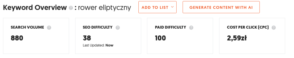 sklepy jak je pozycjonować