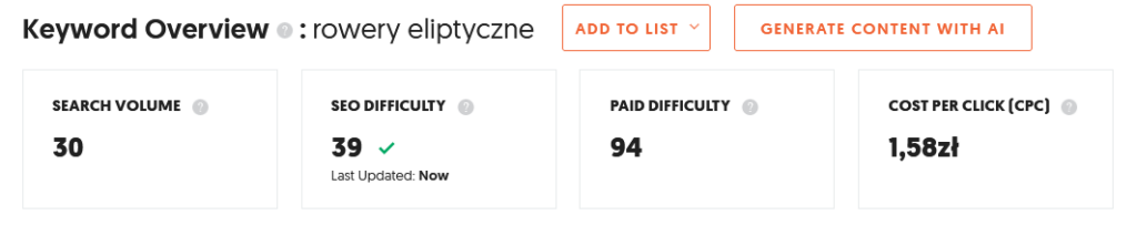 sklep jak skutecznie pozycjonować